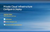 Private cloud infrastructure configure and deploy 24 hiapc fabrizio volpe