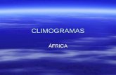 áFrica   climogramas