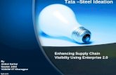 Tata steel Ideation challenge