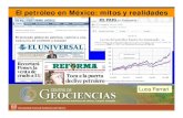 Realidades Del Petróleo En México