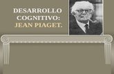 Desarrollo Cognitivo de Piaget