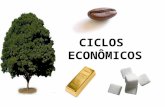 Ciclos economicos brasileiros