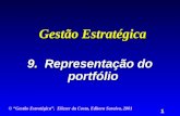 Mercadologia - Representaçao de Portifólio slides Aula XX [1]