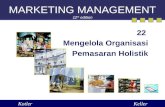 Holistic Marketing Organization