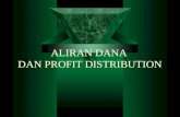 1. Profit Distribution
