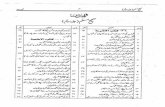 Sahih Muslim Sharif Vol 3 in Urdu