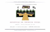 Tecnica Vocal - A Fisiologia Da Voz