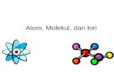 chemistry - Atom, Molekul, Ion.