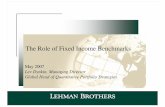 lehman fixed income presentation