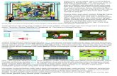 Tutorial Game CityVille _by_WeWe_
