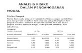Mkp Bab 9 Analisis Risiko Cap Budgeting