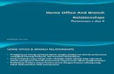Home Office and Branch Relationships