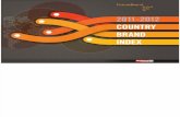 2011-2012 Future Brand Country Brand Index.  Spanish.