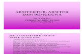 Arsitektur Arsitek Dan Pengguna