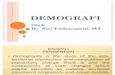Konsep Dasar Demografi - Siti Fadjarajani