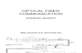 Optical Fiber Communication Ppt