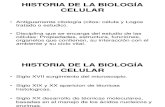HISTORIA DE LA BIOLOGA CELULAR