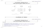 IEC 60617-2 Símbolos Eléctricos