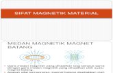 Sifat Magnetik Material