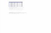 Aplicatia 8 - Baze de Date Excel_Functii Database_Interogari (Filtre Avansate)