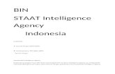 vertrouwd te raken met de lijst van namen van ambtenaren en niet departermen Indonesië Indonesische regering departerment