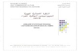 Annuaire statistique régional Laâyoune-Boujdour-Sakia El Hamra, 2010 (version arabe et française)