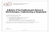 A Review of the Cardiovascular System and ECG Performance, Troubleshooting, And Interpretation