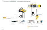 01. CMCO Catalog - Cosmo Petra - Safe Lifting Solutions - Hoisting Equipment - Ratchet Lever Hoists - Hand Chain Hoists - Winches - Trolleys - Crane Systems