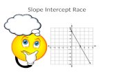 Slope Intercept Gameboard
