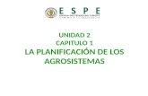Unidad 2.1 La Planificacion de Los Agrosistemas