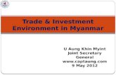 Trade Investment Environment in Myanmar 8.5.12