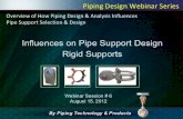 influences on pipe support design rigid supportsinfluences on pipe support design rigid supports