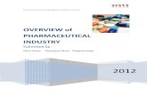 Pharma industry analysis