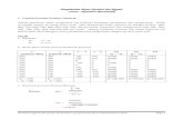 Problem Korelasi Regresi-ANOVA Biostatik Nurul 081210