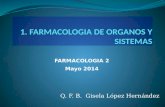 Farmacologia de Organos y Sistemas