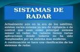 Sistamas de Radar