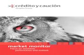 Market monitor
