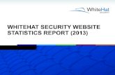 WhiteHat Security Website Security Statistics Report, MAY 2013
