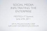 Social Media: Infiltrating The Enterprise