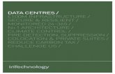 InTechnology Data Centre Hosting Services