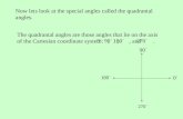 Trigonometry functions of general angles reference angles
