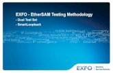 Ether sam testing methodology