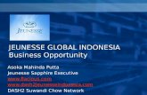 Peluang Bisnis Jeunesse Indonesia Dash2 Suwandi Chow - Asoka