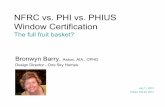 NFRC vs. PHI vs. PHIUS Window Certification for the US