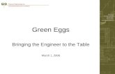 2006 Green Eggs Presentation