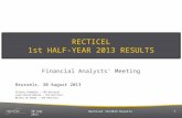 RECTICEL Analyst Meeting 1H2013 Results