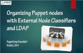 Puppet Camp Duesseldorf 2014: Anirban Saha - External node classifiers - Get efficient and do a lot more