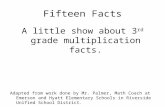 Fifteen Facts