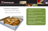 Pizza Point Of Sale System - SpeedLine Overview