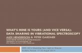 What's mine is yours (and vice versa) Data sharing in vibrational spectroscopy